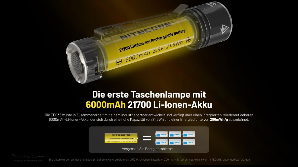 Produktbild 10